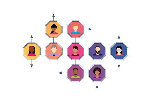 Website Builds Relationship With Your Customer (आपके कस्टमर के साथ अच्छा संबंध बनाने में मदद करती है)