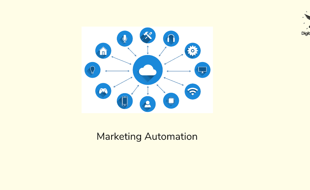 Marketing Automation - क्या आपको वाकई इसकी ज़रूरत है?