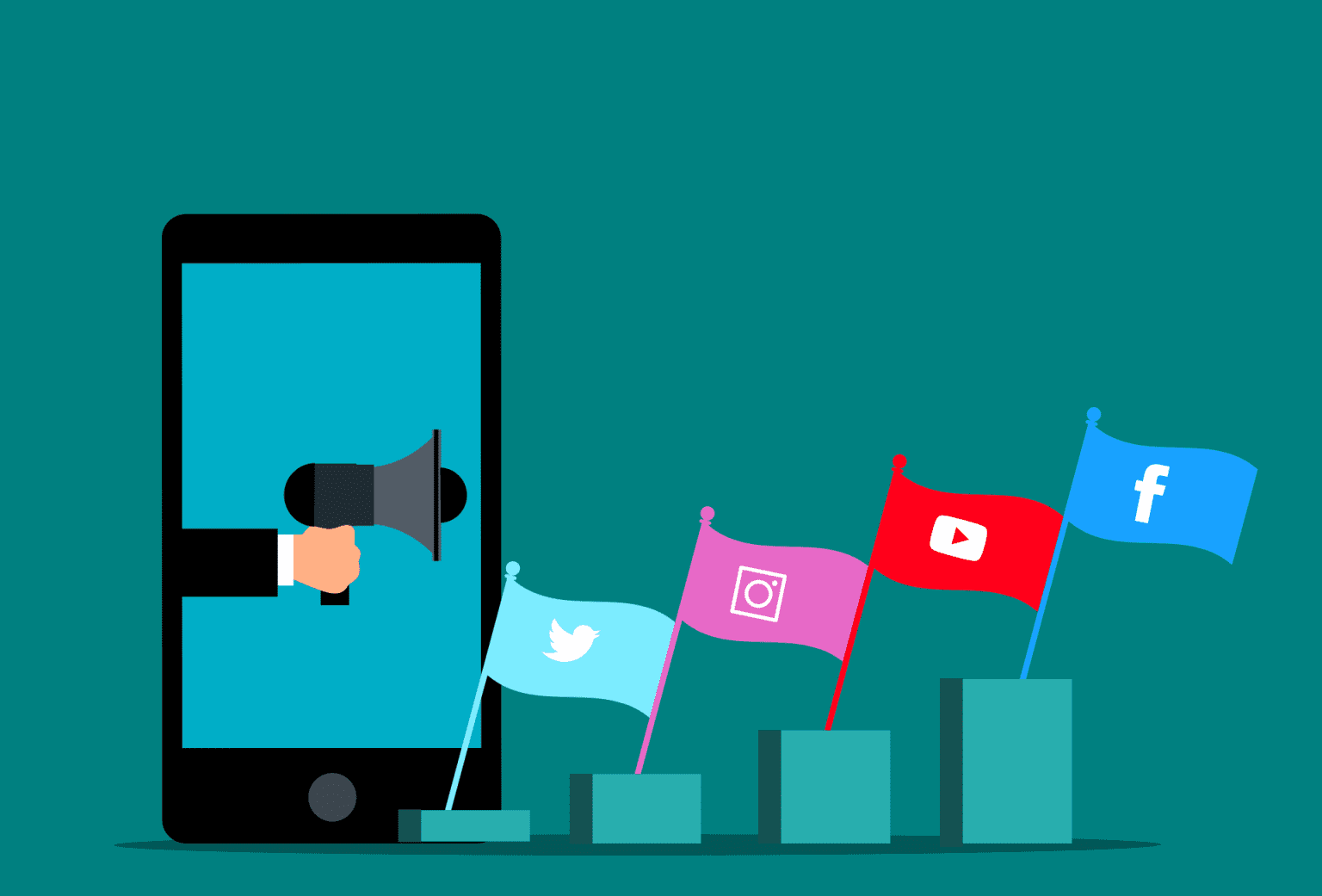 Social Media Marketing कैसे करें?