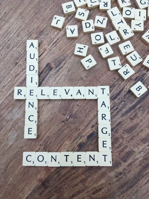 Content Creation – अपनी Target Audience को खोजिये और अपना Customer Avatar Define कीजिए Content Creation - अपनी Target Audience को खोजिये और अपना Customer Avatar Define कीजिए