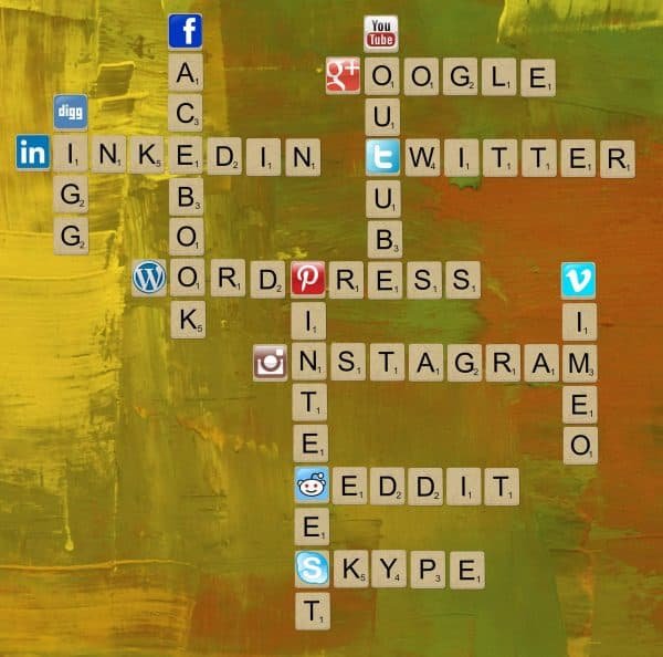 Content Creation के लिए Right Platform का चयन कीजिये Content Creation के लिए Right Platform का चयन कीजिये
