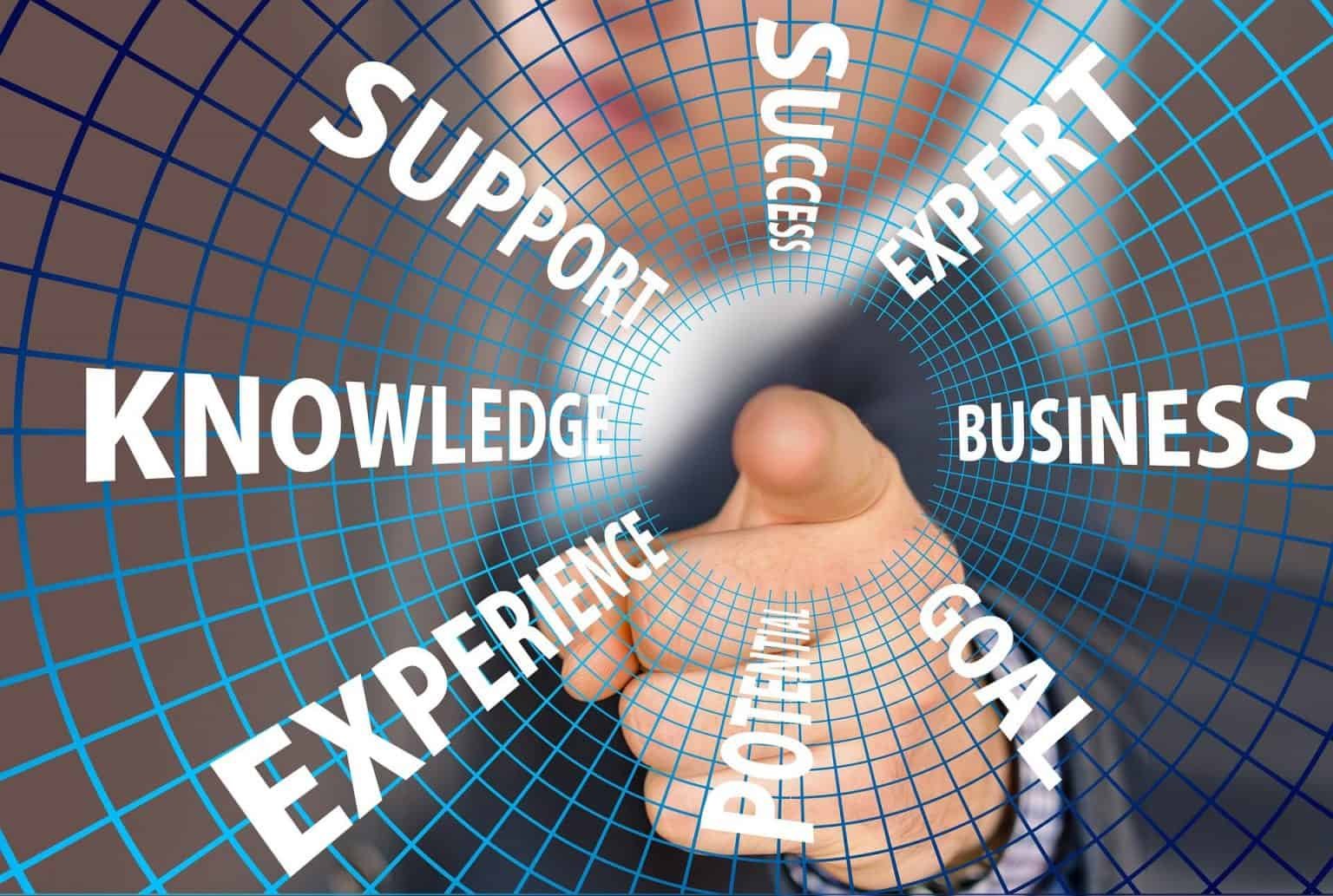 Digital Marketing Scope