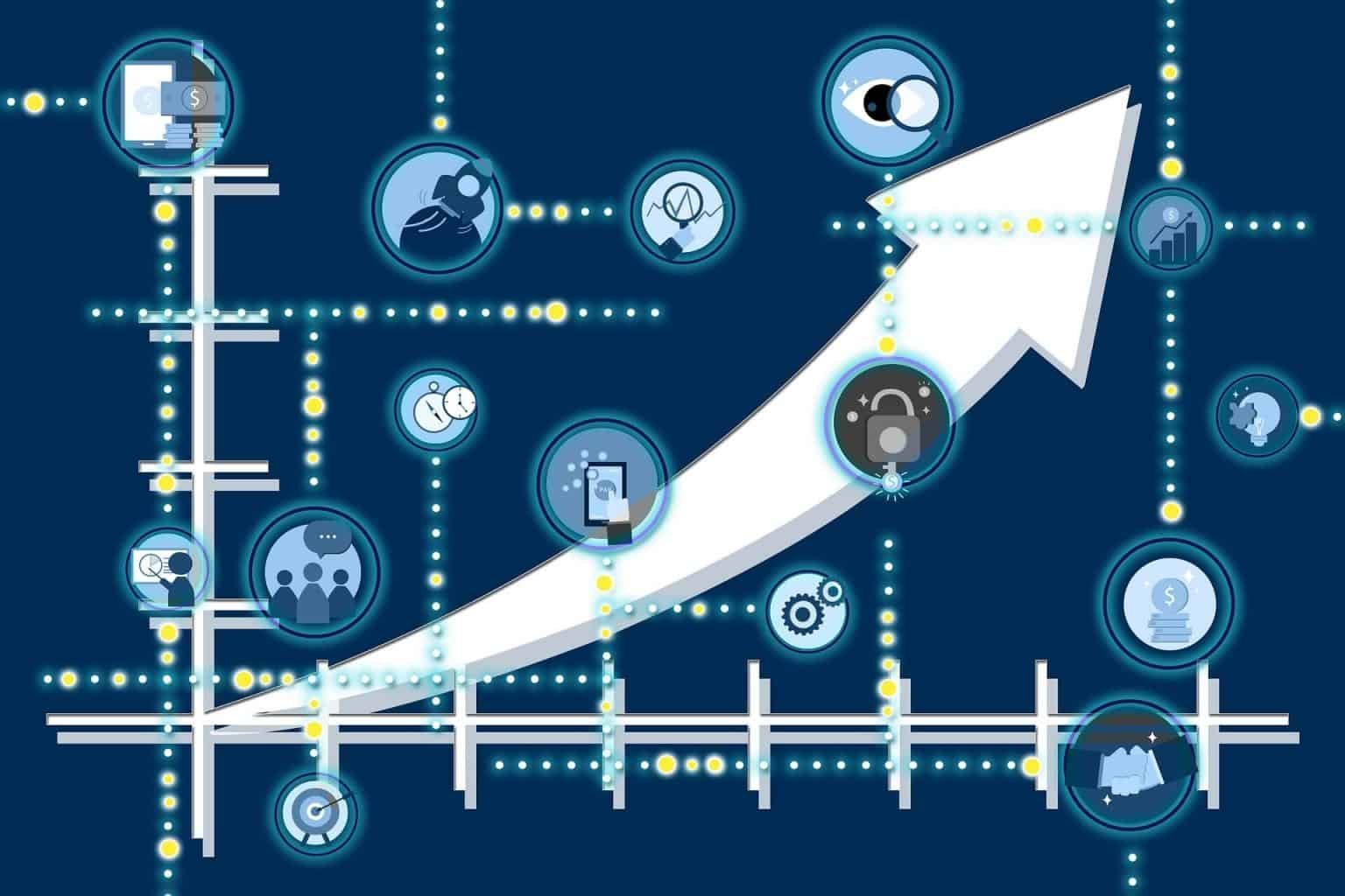 Future Growth of Digital Marketing in India