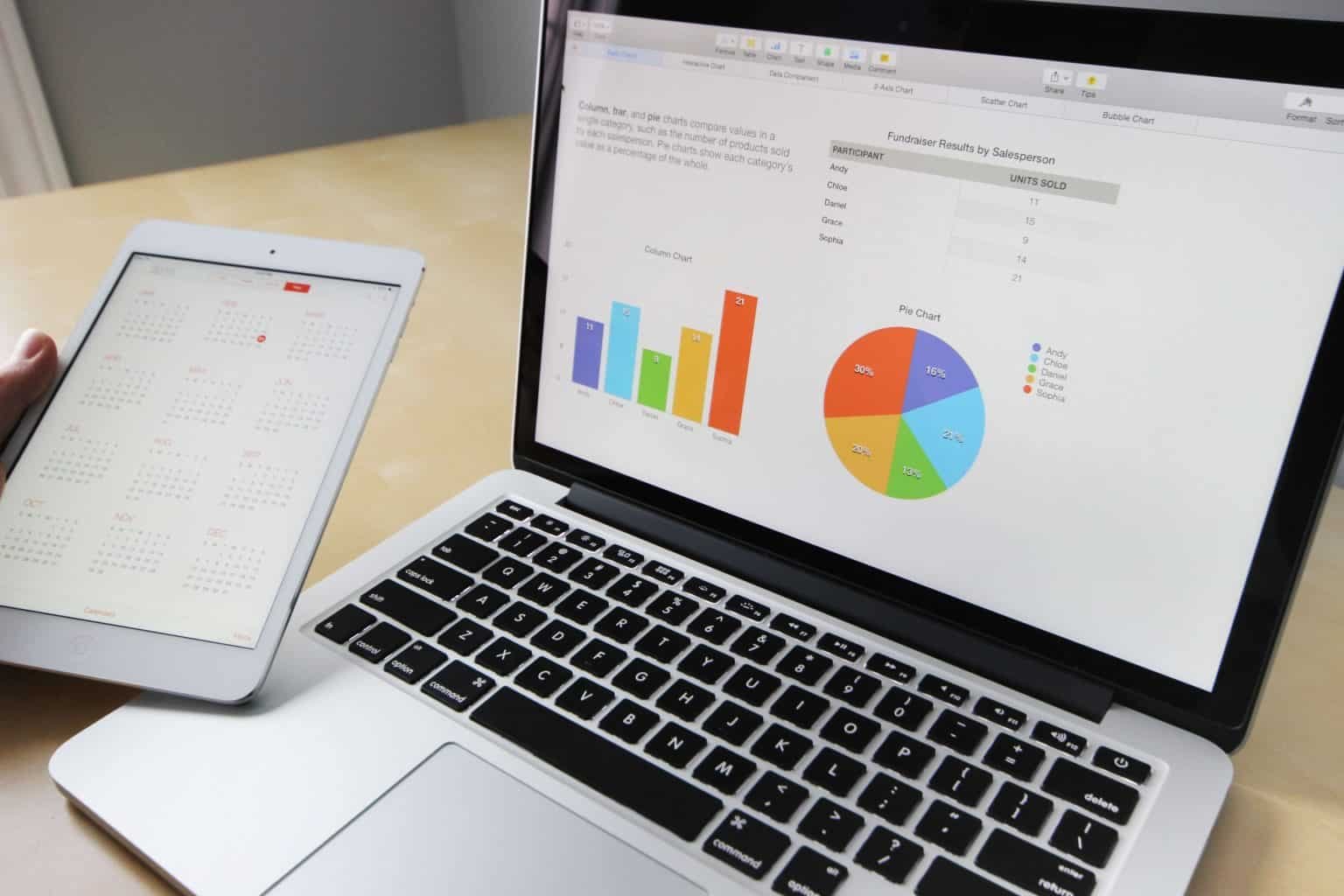Precise Customer Conversion