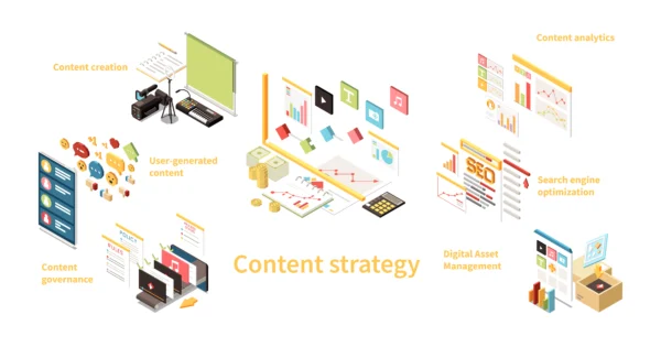 content marketing kya hai -14 Infographics Content Marketing