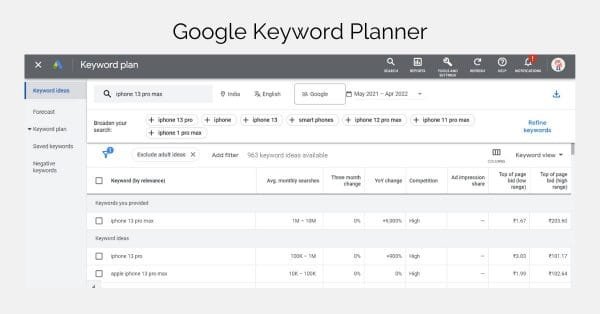 Google Keyword Planner Google Keyword Planner