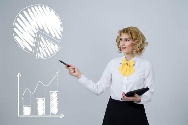 यह आपको कम Investment में अधिक फायदा देती है यह आपको कम Investment में अधिक फायदा देती है