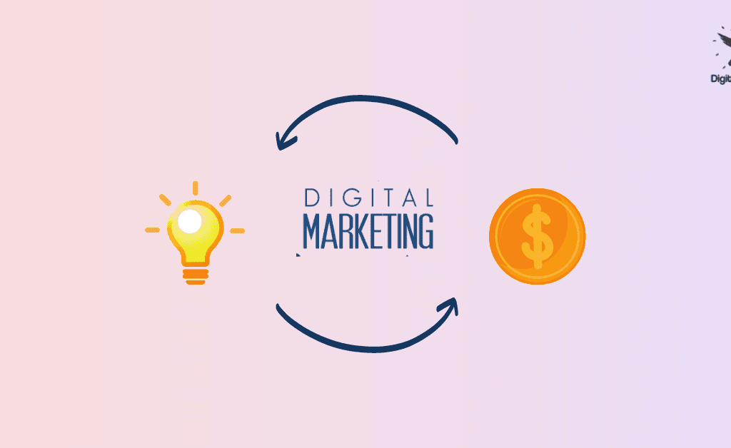 7 Steps To Become An Effective Digital Marketer