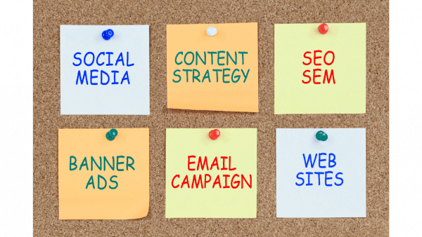 Digital Marketing Implementation Plan की ज़रूरत क्यों है