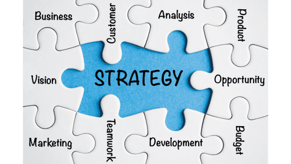 Step #3 Make A Strategy To Optimize Existing Business Step #3 Make A Strategy To Optimize Existing Business