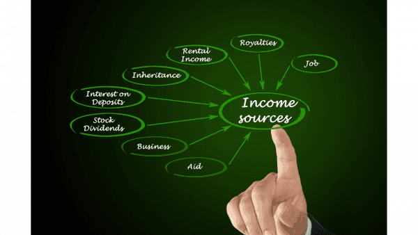 Step #4 Extra Income Sources Step #4 Extra Income Sources