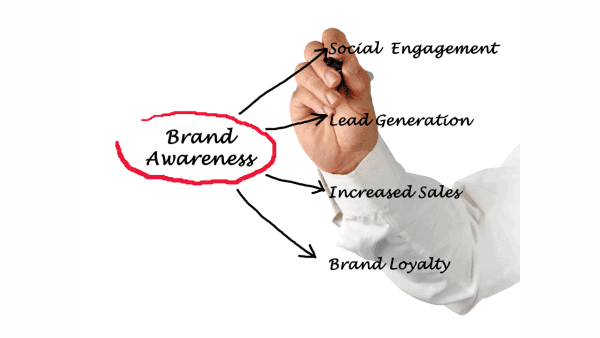 9 Effective Digital Marketing Strategies For NGOs To Attract More Volunteers – 5.Create Awareness Through Your Content 9 Effective Digital Marketing Strategies For NGOs To Attract More Volunteers - 5.Create Awareness Through Your Content