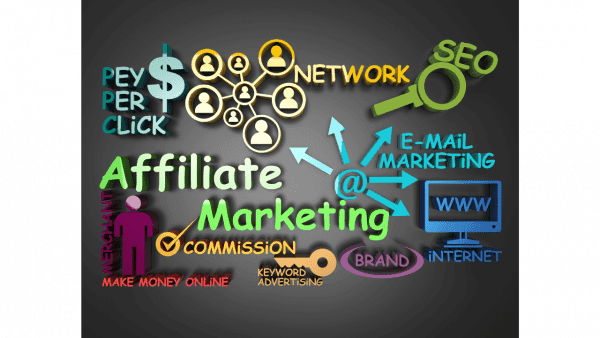 Digital Marketing For Doctors Dentists – 5 Step Implementation For Dentists – Step 4 – Affiliate Income Digital Marketing For Doctors Dentists - 5 Step Implementation For Dentists - Step 4 - Affiliate Income