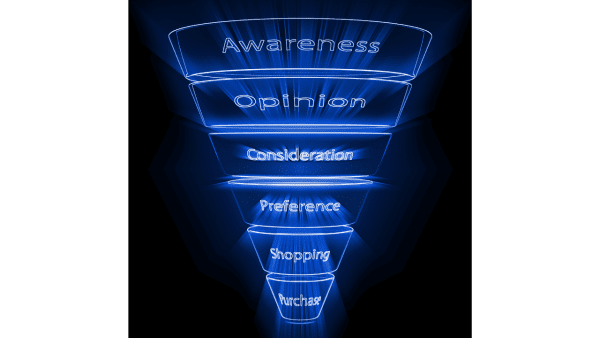 Digital Marketing For Herbalife – 4 Step Implementation Strategy – Step 2 – Create A Powerful Marketing Funnel Digital Marketing For Herbalife - 4 Step Implementation Strategy - Step 2 - Create A Powerful Marketing Funnel