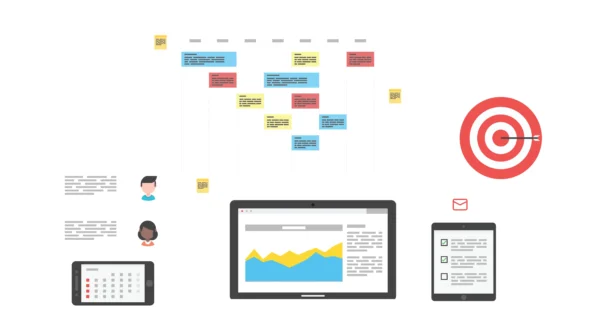 Digital Marketing Kaise Kare – 6 Step Implementation Plan Digital Marketing को Implement करने के 6-Steps