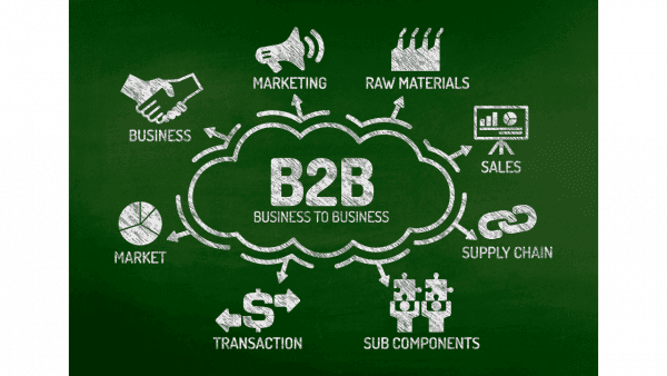 Manufacturing क्षेत्र में Customers की Buying Cycle क्या होती है Manufacturing क्षेत्र में Customers की Buying Cycle क्या होती है