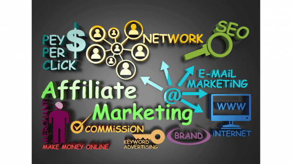 What Is Affiliate Marketing – Affiliate Marketing Kya Hai What Is Affiliate Marketing - Affiliate Marketing Kya Hai