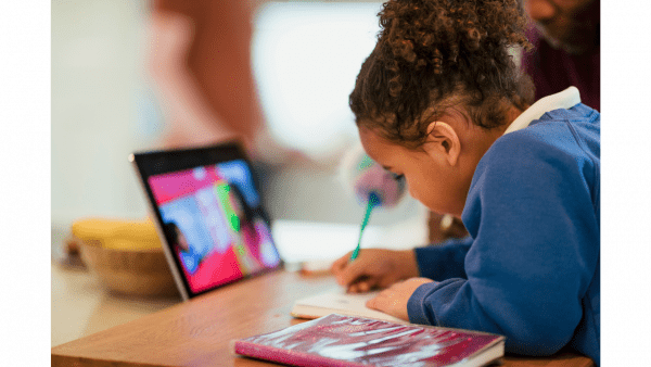 Types Of Digital Learning – Game Based Learning Types Of Digital Learning - Game Based Learning