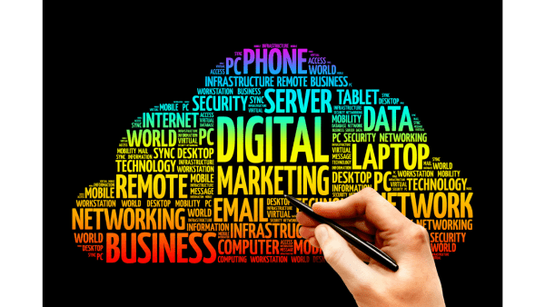 Implementation Of Digital Marketing For Clothing Business – 7 Step Strategy — Implementation Of Digital Marketing For Clothing Business - 7 Step Strategy