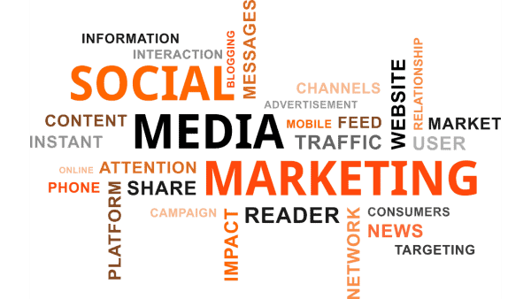 Importance of Social Media Marketing - SMM Benefits