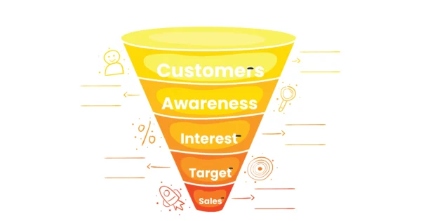 Set Your Sales Funnel Stages And Goals Of Each Stage अपना Goals को Each Stage पर Set करो