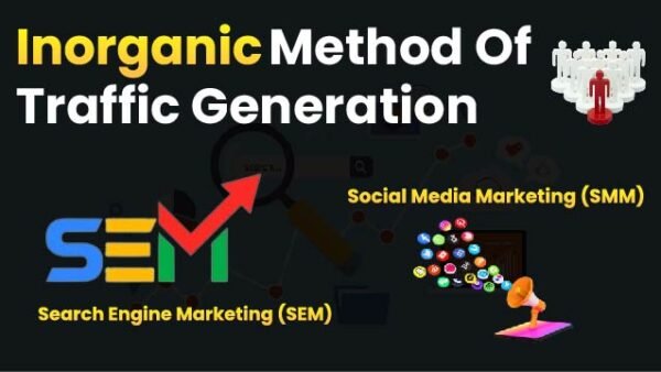 Digital Ecosystem - 100_ Digital Marketing Success Formula - Blog - Inorganic Method Of Traffic Generation