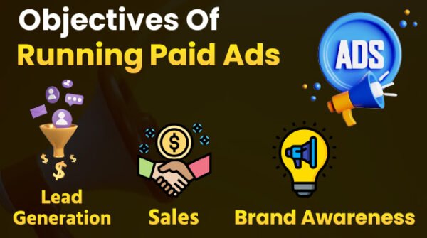 Digital Ecosystem - 100_ Digital Marketing Success Formula - Objectives Of Running Paid Ads