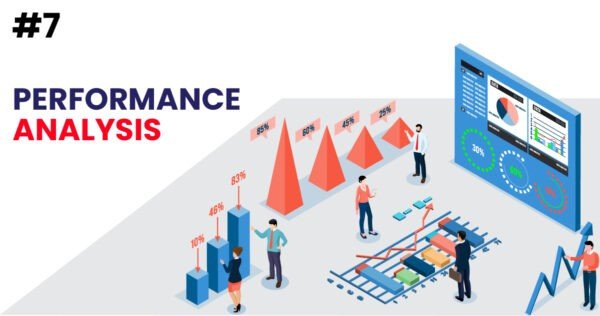 Performance Analysis Performance Analysis in hindi